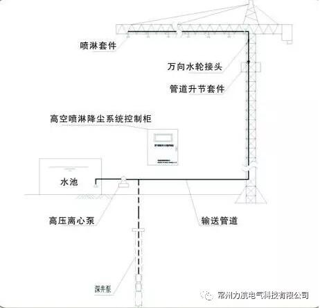 TIM截图20180621103220