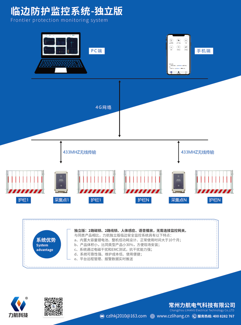 临边防护监控系统-独立版-反_800x1077